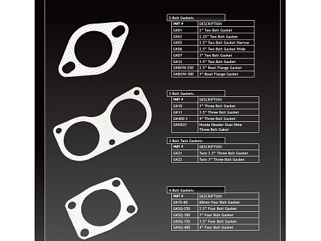 Xforce 2.25" těsnění příruby, 2 šrouby (úzké)