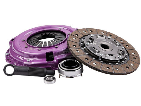 Xtreme Performance - Steel Backed Facing Clutch Kit NO SHOP