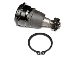 Pedders kulový čep