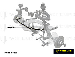 Whiteline Stabilizátor – 32mm, 2 Body nastavení