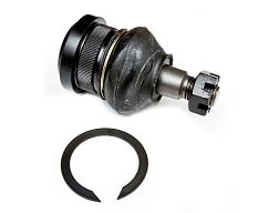 Pedders kulový čep