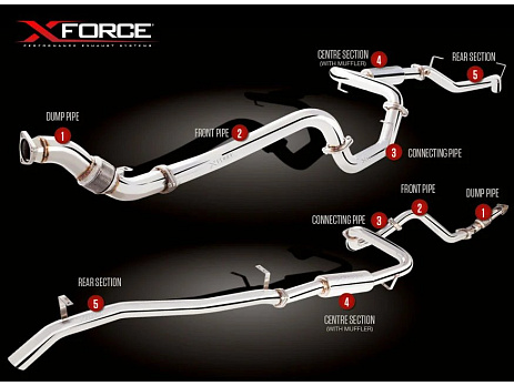 Xforce 3" turbo-back systém, 409 nerezová ocel (pouze pro závodní a off-road použití)