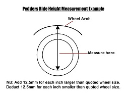Pedders zvýšený podvozek 44 mm. Nissan Pathfinder, R50, od února 1999