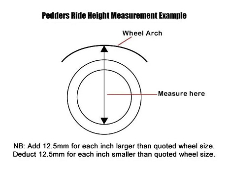 Pedders zvýšený podvozek 44 mm. Nissan Pathfinder, R50, od února 1999