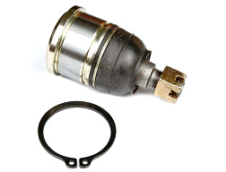 Pedders kulový čep