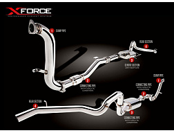 Xforce 3" turbo-back systém, 409 nerezová ocel (pouze pro závodní a off-road použití)
