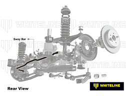 Whiteline Stabilizátor – 18mm, 3 Body nastavení