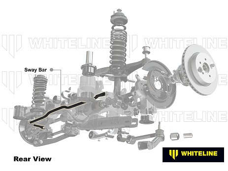 Whiteline Stabilizátor – 18mm, 3 Body nastavení