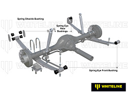 Whiteline Sada silentbloků pro listové pružiny