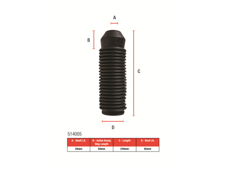 Pedders Pryžový prachovka