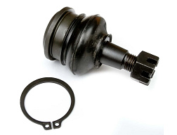 Pedders kulový čep