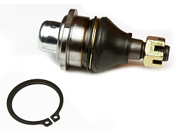 Pedders kulový čep