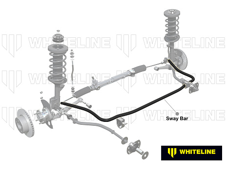 Whiteline Stabilizátor – 24mm, 4 Body nastavení