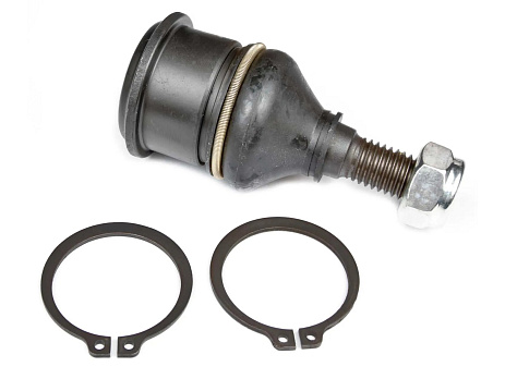 Pedders kulový čep