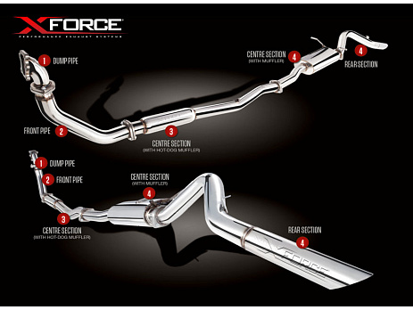 Xforce 3" turbo-back systém s kovovým katalyzátorem, neleštěná nerezová ocel (pouze pro závodní a off-road použití)