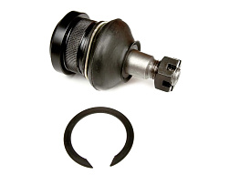 Pedders kulový čep